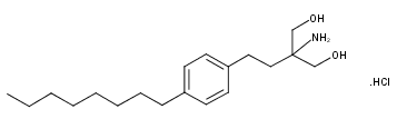 Fingolimod HCl