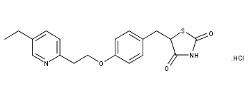 Pioglitazone HCl